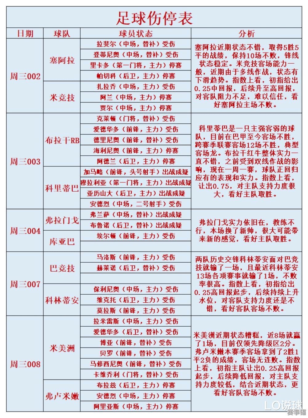 足球伤停补时时间怎么算？其中规则与影响全揭秘